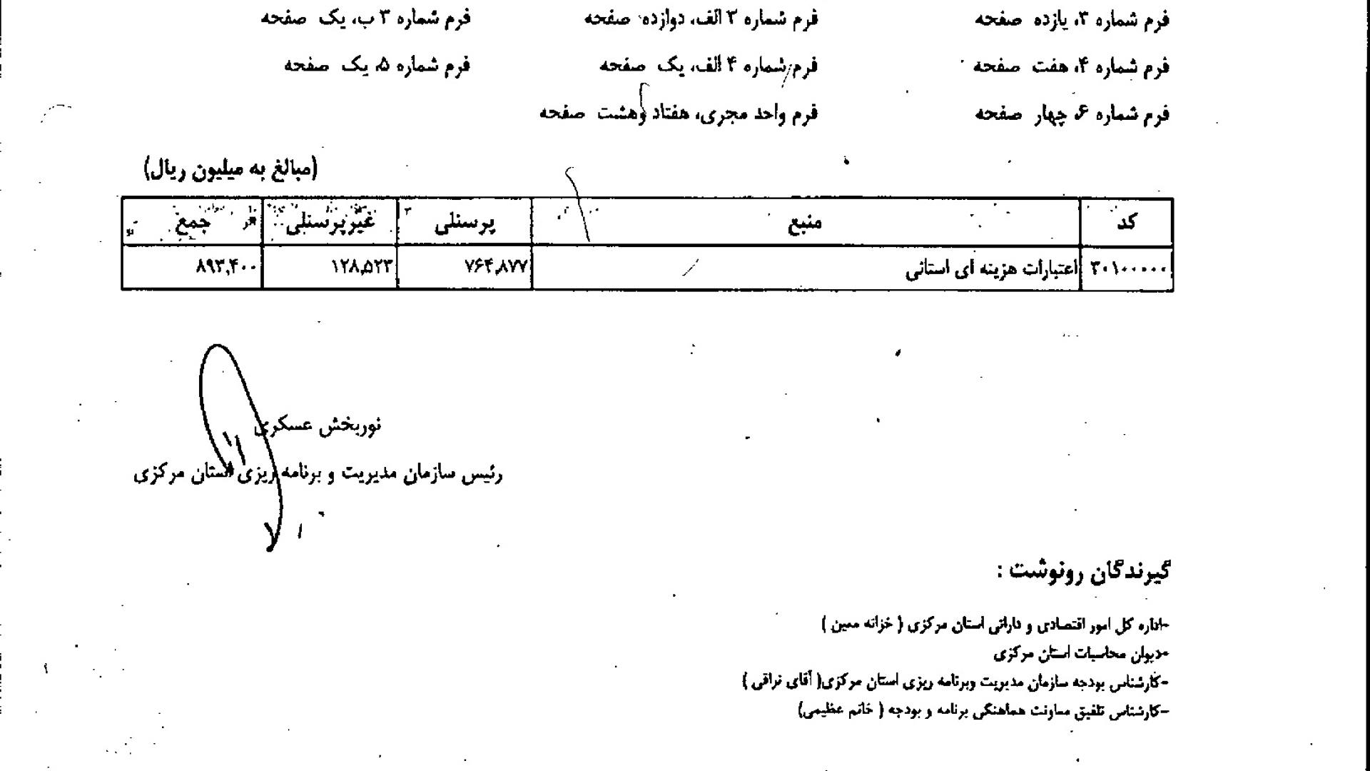 ابلاغ موافقتنامه اعتبارات