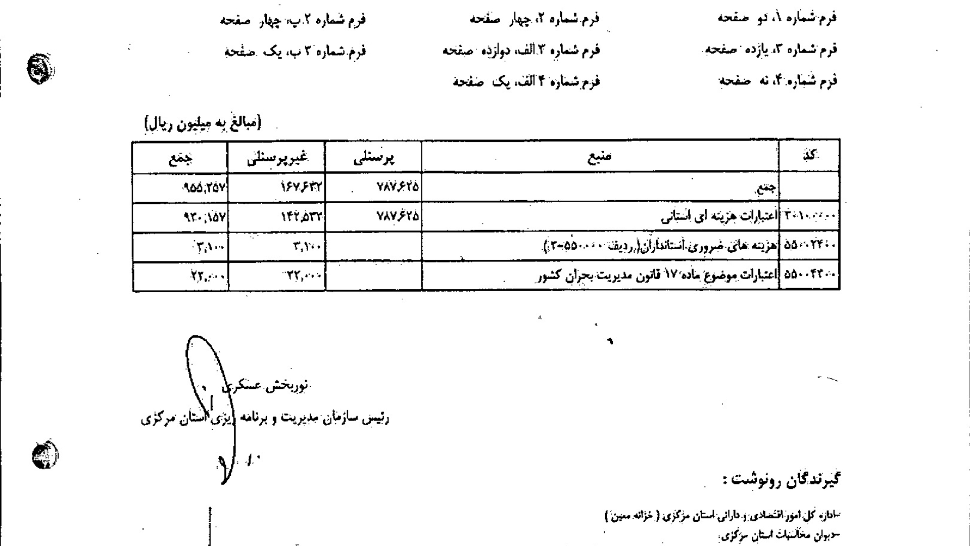 ابلاغ موافقتنامه اعتبارات 1